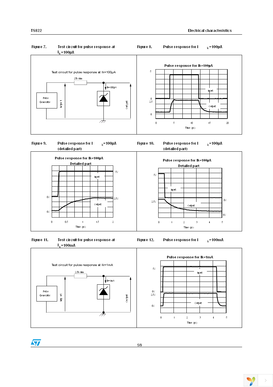 TS822AILT Page 5