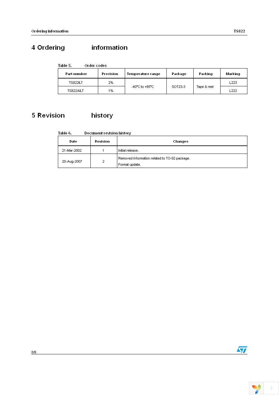 TS822AILT Page 8