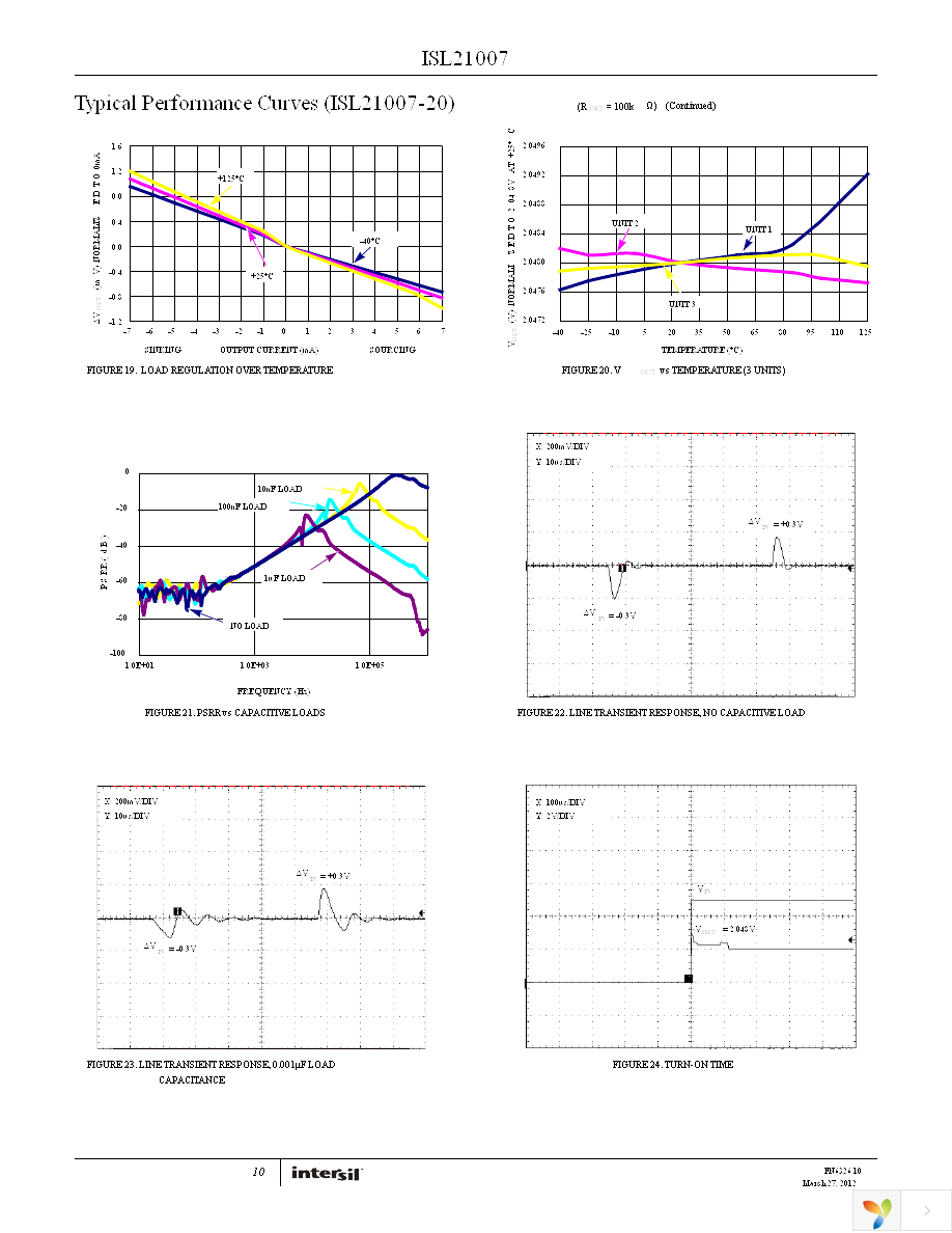 ISL21007DFB812Z-TK Page 10
