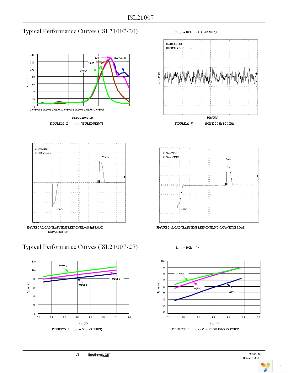 ISL21007DFB812Z-TK Page 11