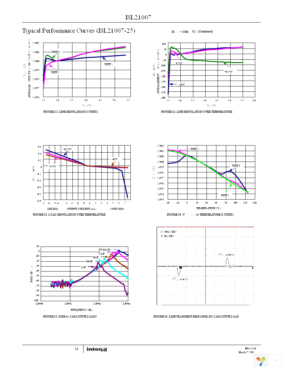 ISL21007DFB812Z-TK Page 12