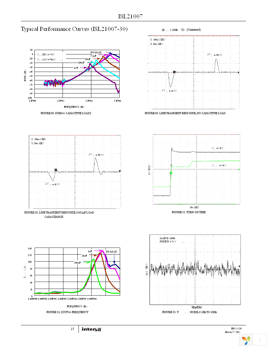 ISL21007DFB812Z-TK Page 15