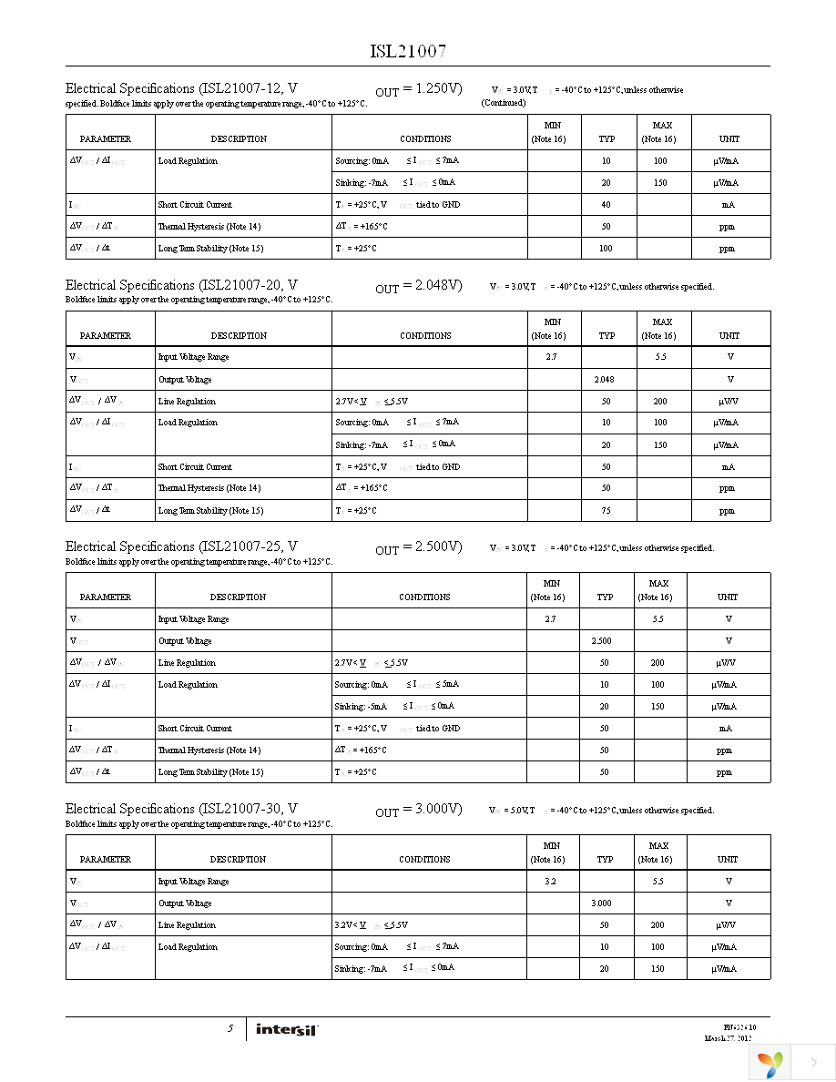 ISL21007DFB812Z-TK Page 5