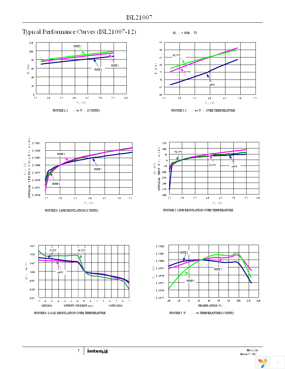 ISL21007DFB812Z-TK Page 7