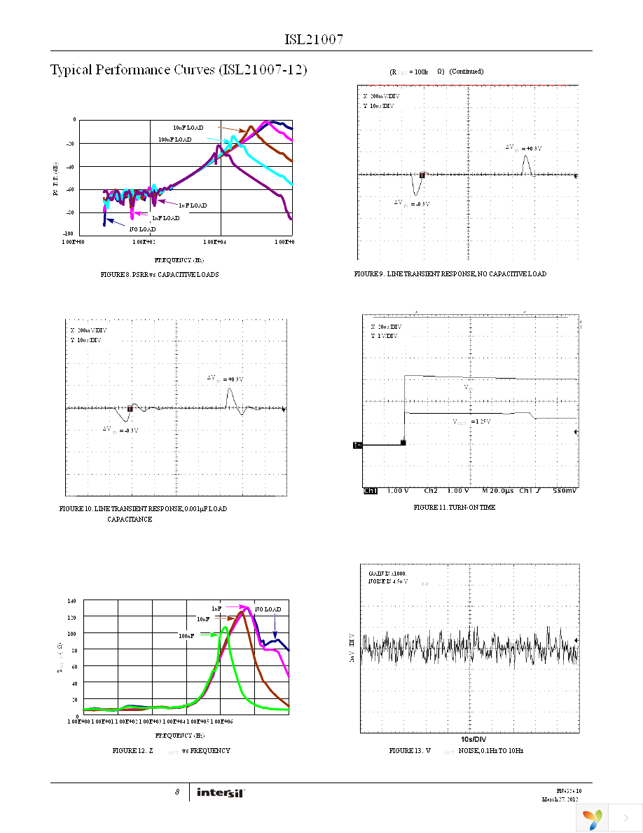 ISL21007DFB812Z-TK Page 8