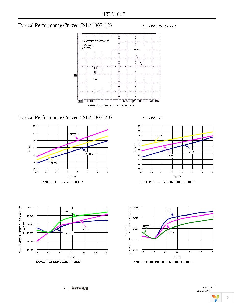 ISL21007DFB812Z-TK Page 9