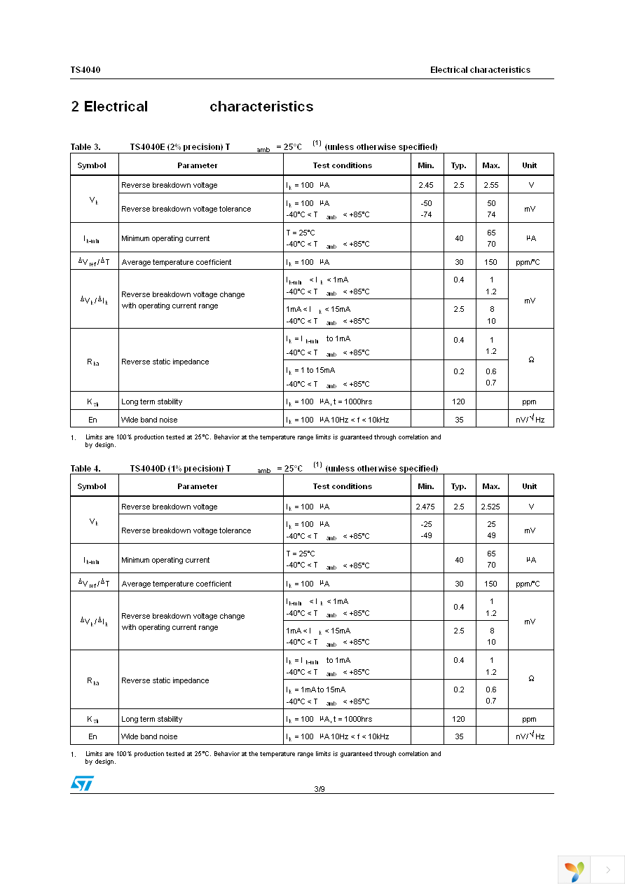 TS4040EILT-2.5 Page 3