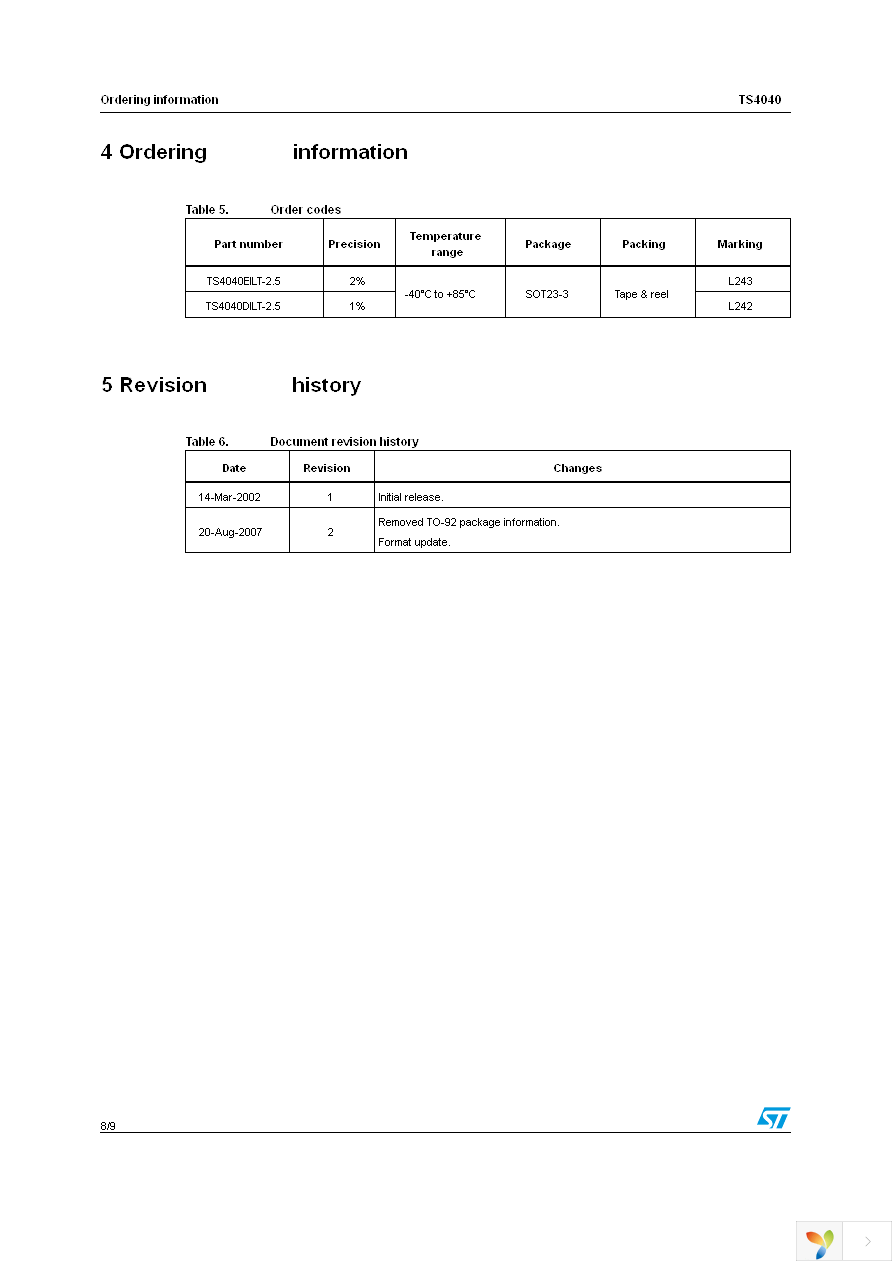 TS4040EILT-2.5 Page 8