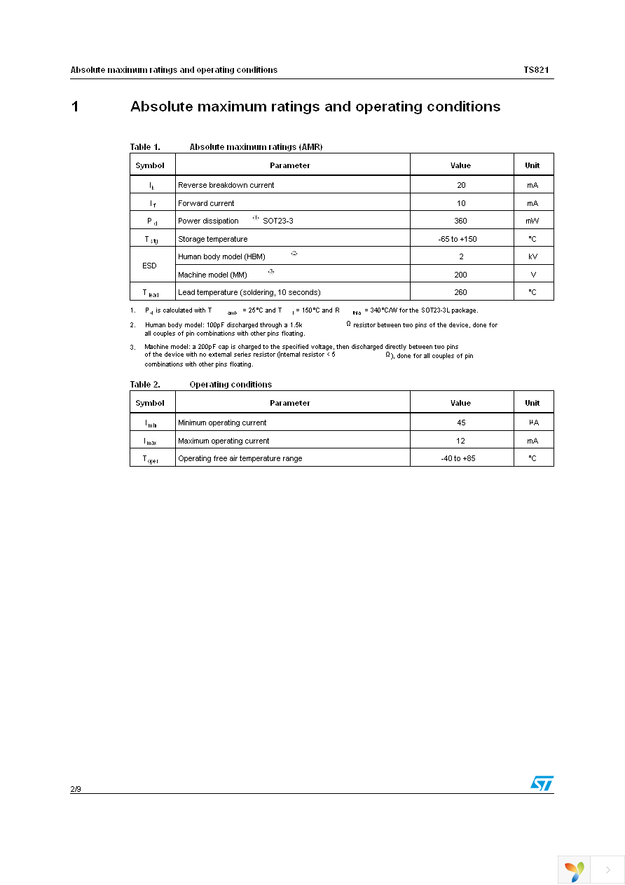 TS821AILT Page 2