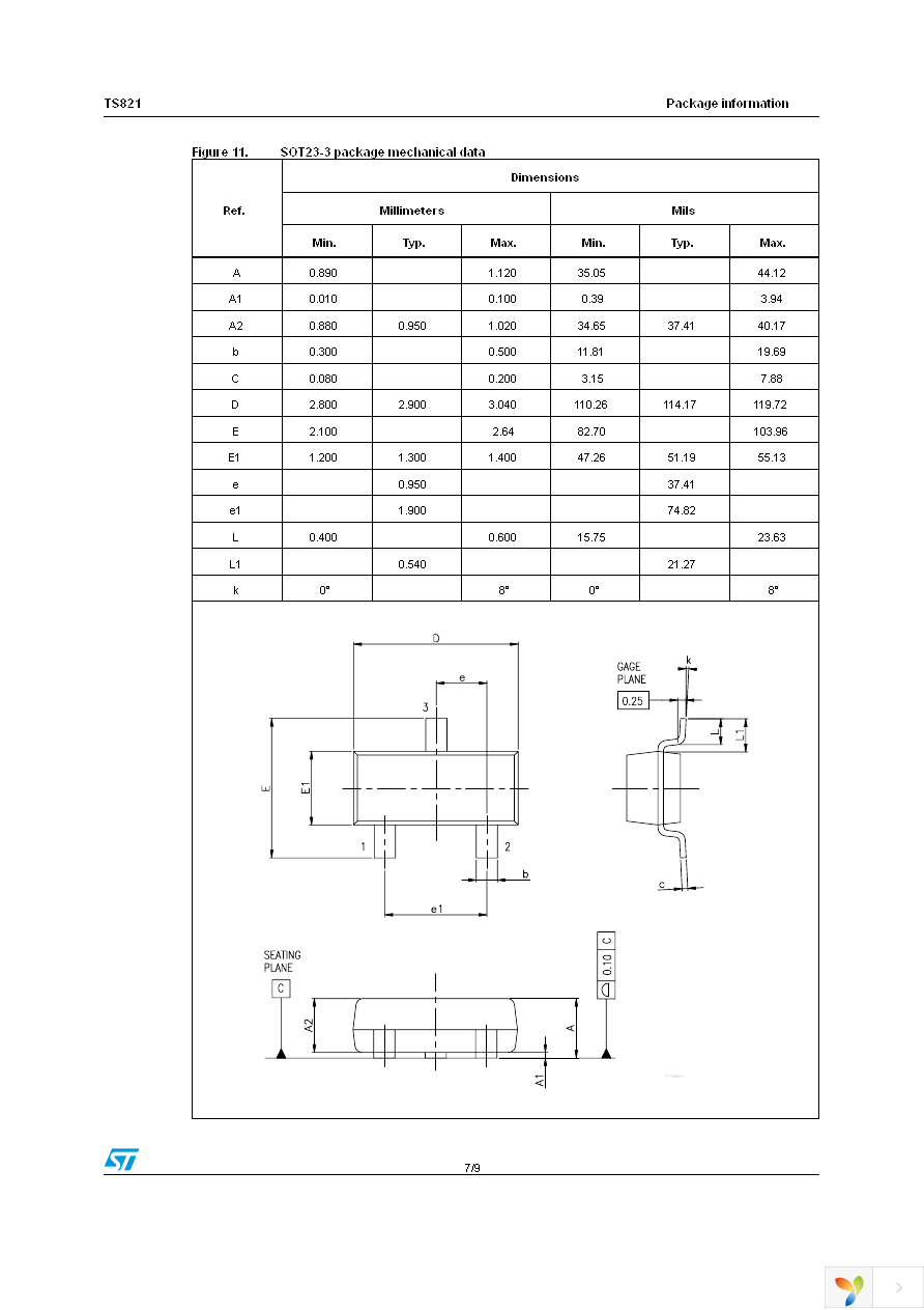 TS821AILT Page 7