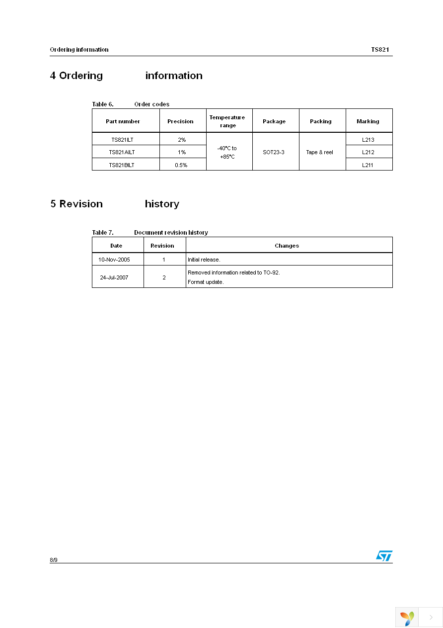 TS821AILT Page 8