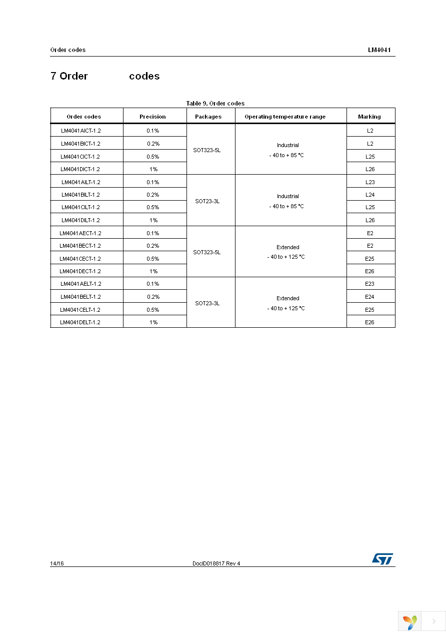 LM4041DELT-1.2 Page 14