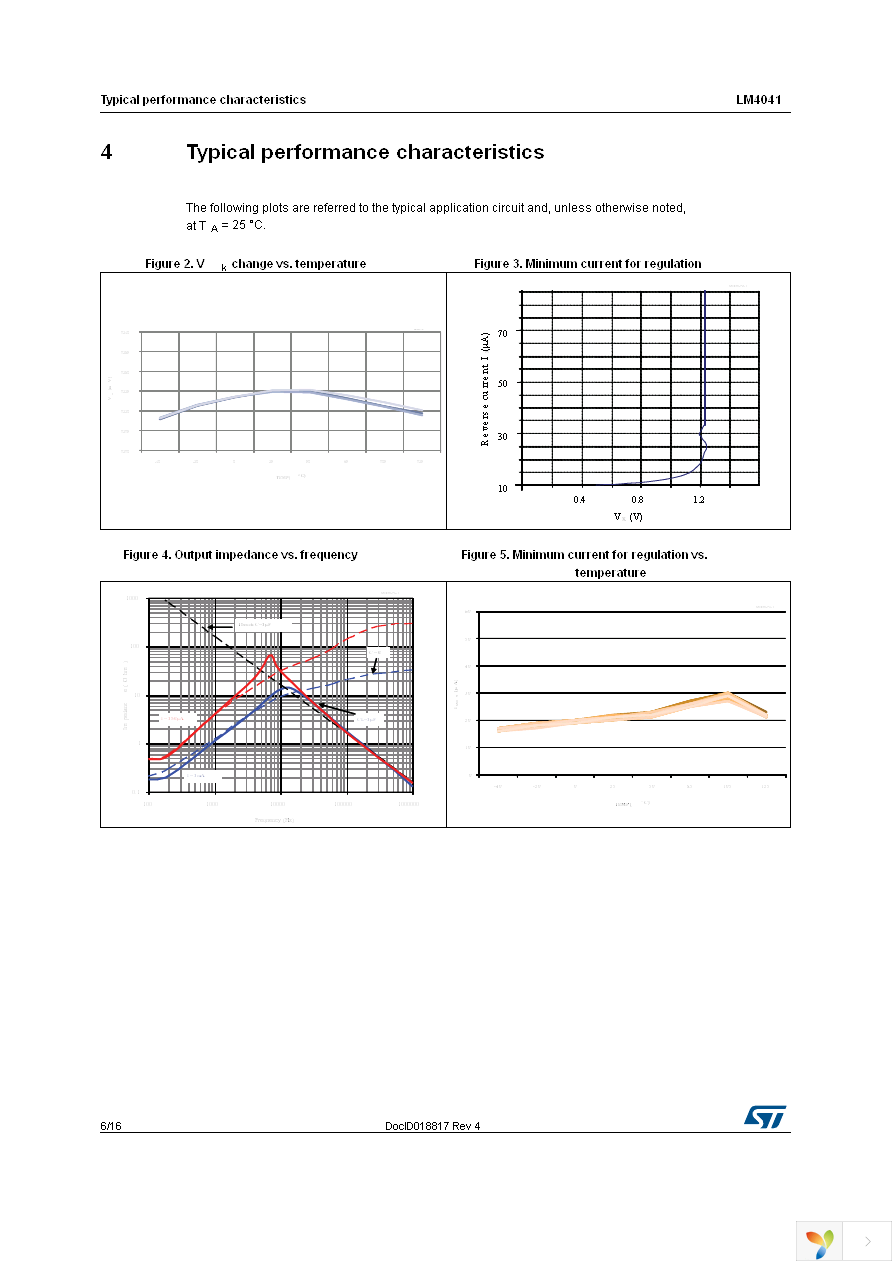 LM4041DELT-1.2 Page 6