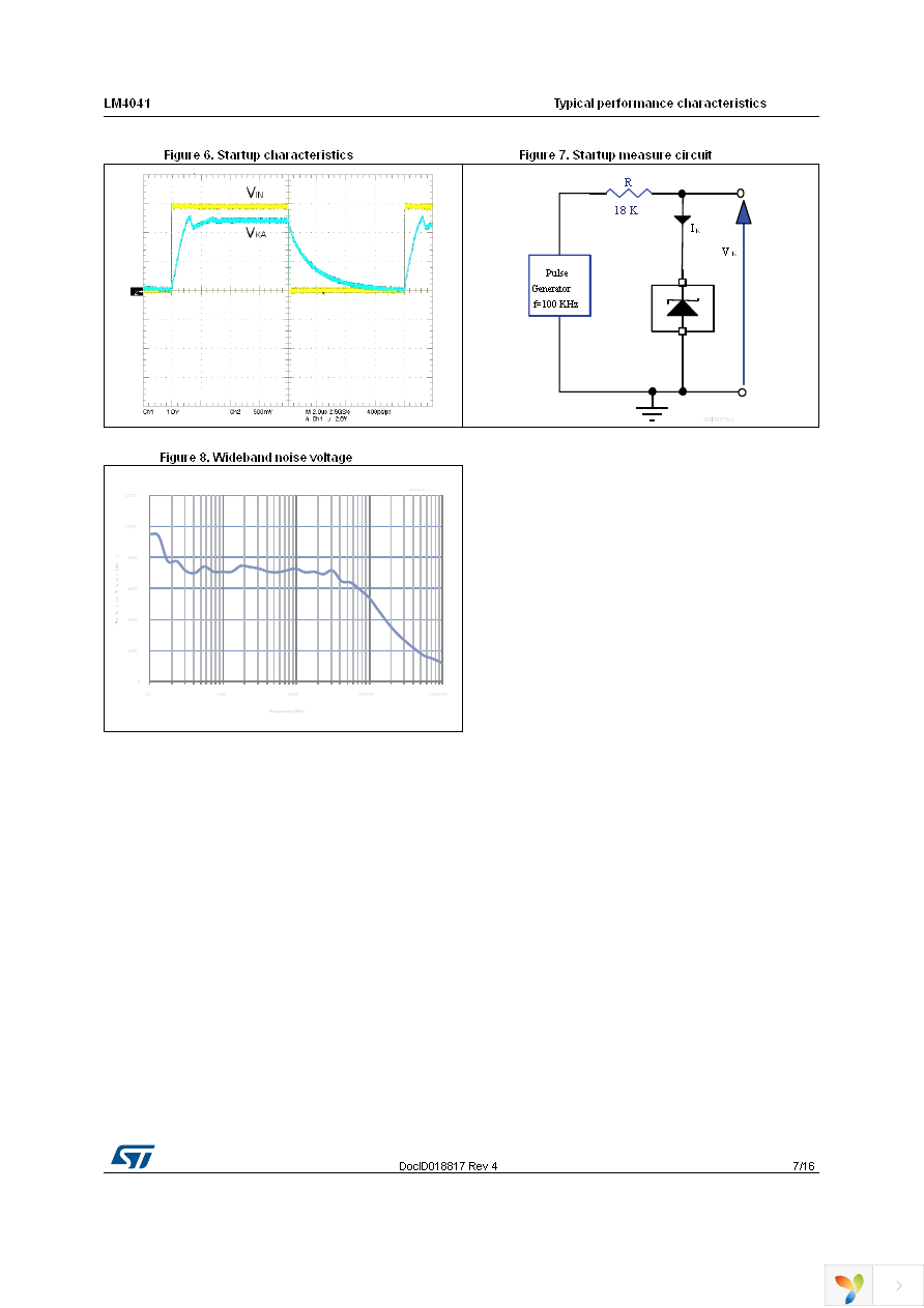 LM4041DELT-1.2 Page 7