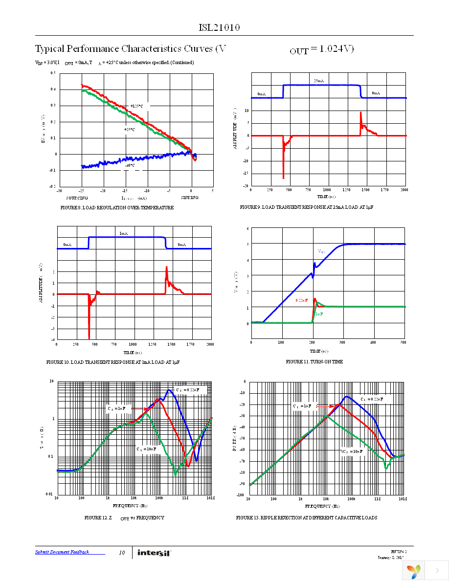 ISL21010CFH315Z-TK Page 10