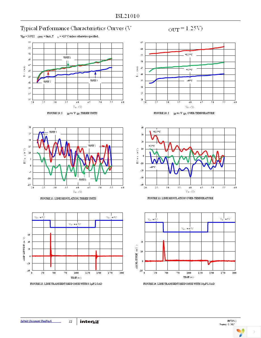 ISL21010CFH315Z-TK Page 12