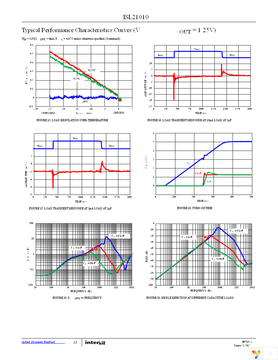 ISL21010CFH315Z-TK Page 13