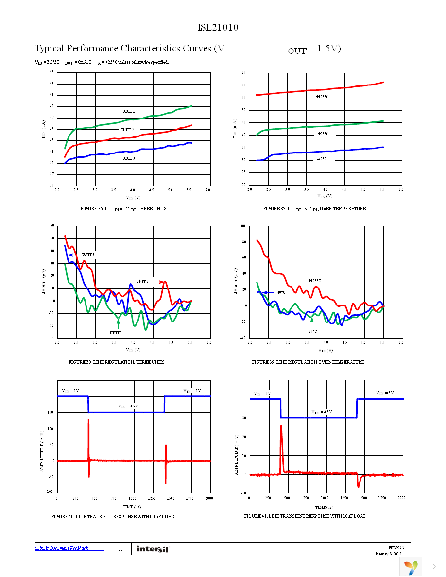 ISL21010CFH315Z-TK Page 15