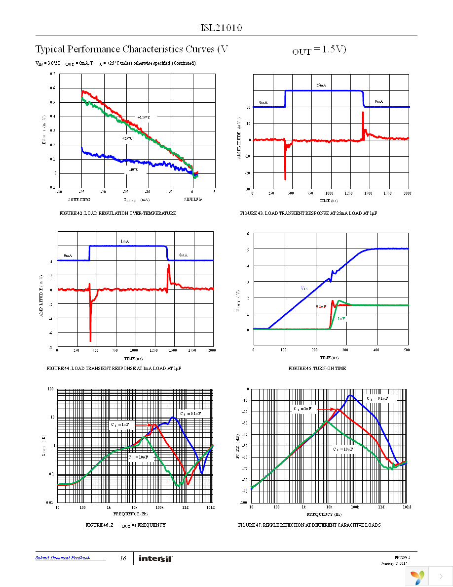ISL21010CFH315Z-TK Page 16