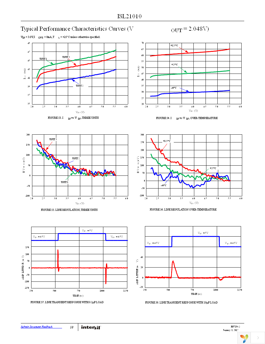 ISL21010CFH315Z-TK Page 18