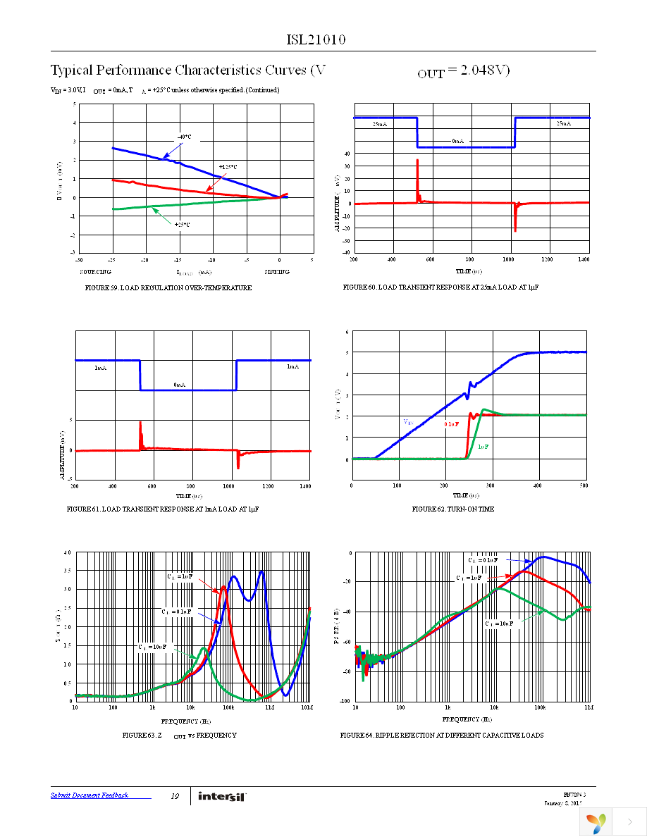 ISL21010CFH315Z-TK Page 19