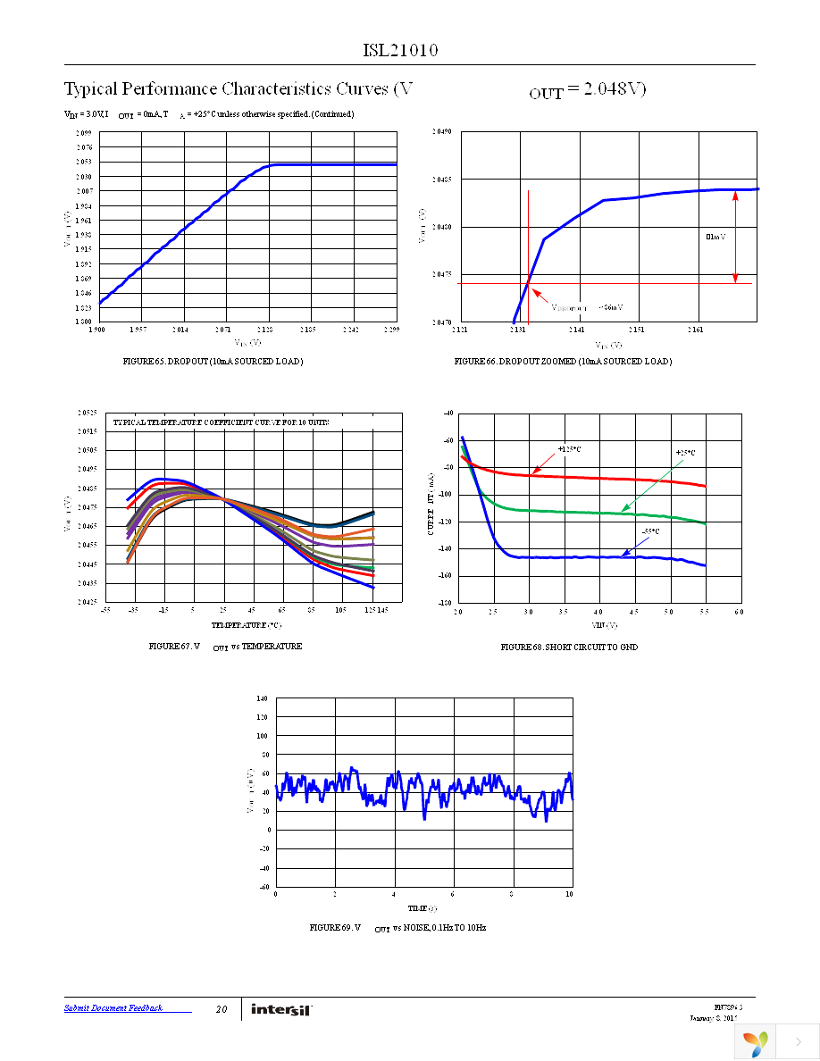 ISL21010CFH315Z-TK Page 20