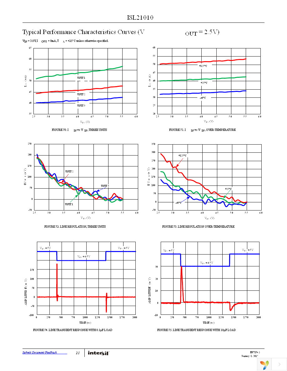 ISL21010CFH315Z-TK Page 21
