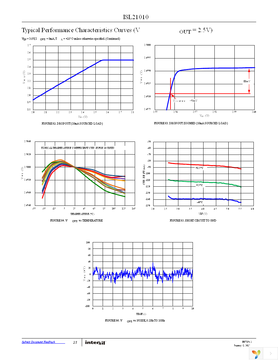 ISL21010CFH315Z-TK Page 23