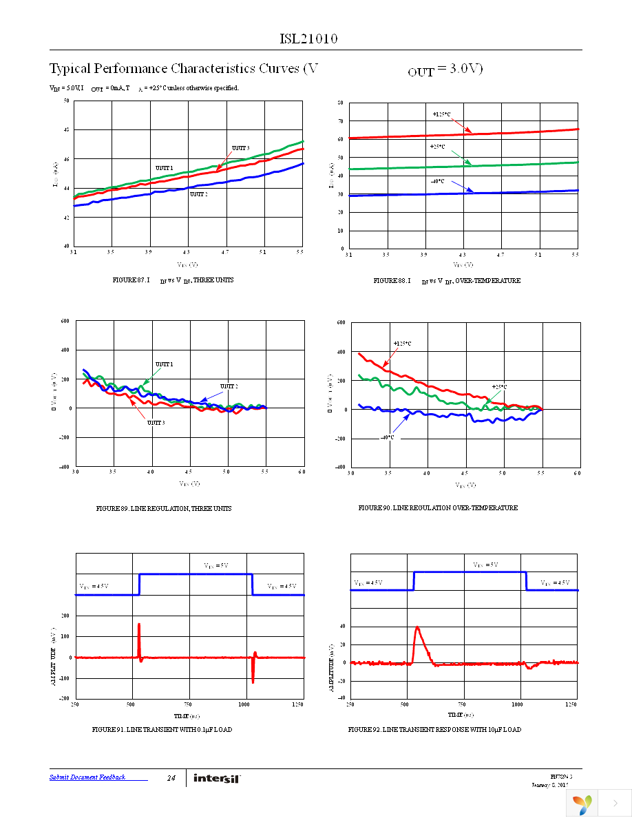 ISL21010CFH315Z-TK Page 24