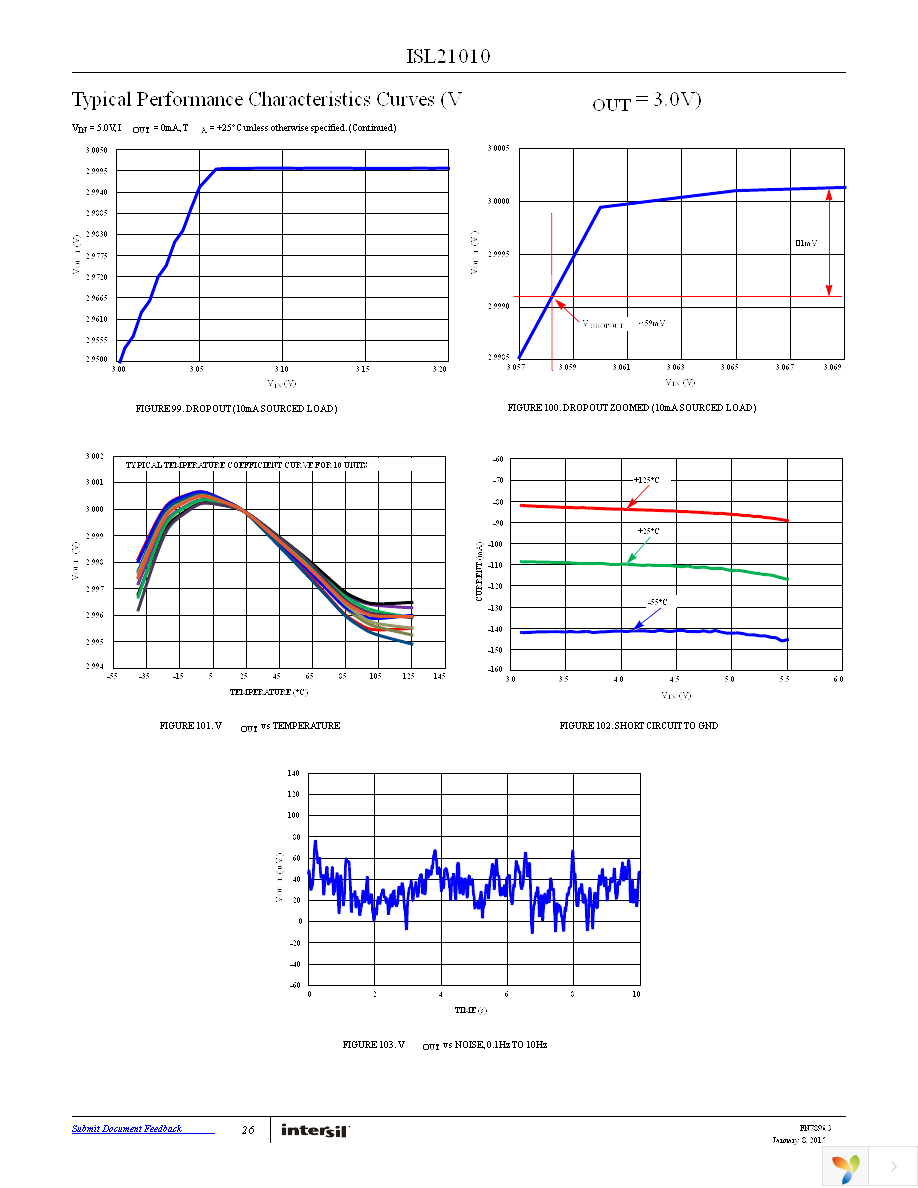 ISL21010CFH315Z-TK Page 26