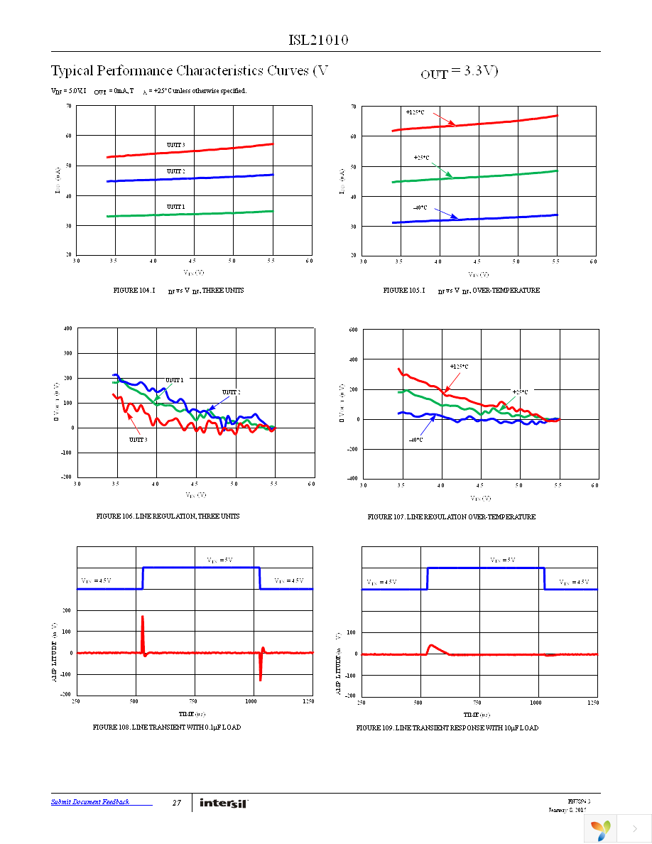ISL21010CFH315Z-TK Page 27
