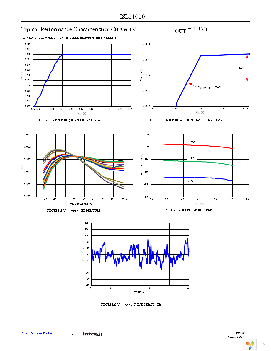 ISL21010CFH315Z-TK Page 29