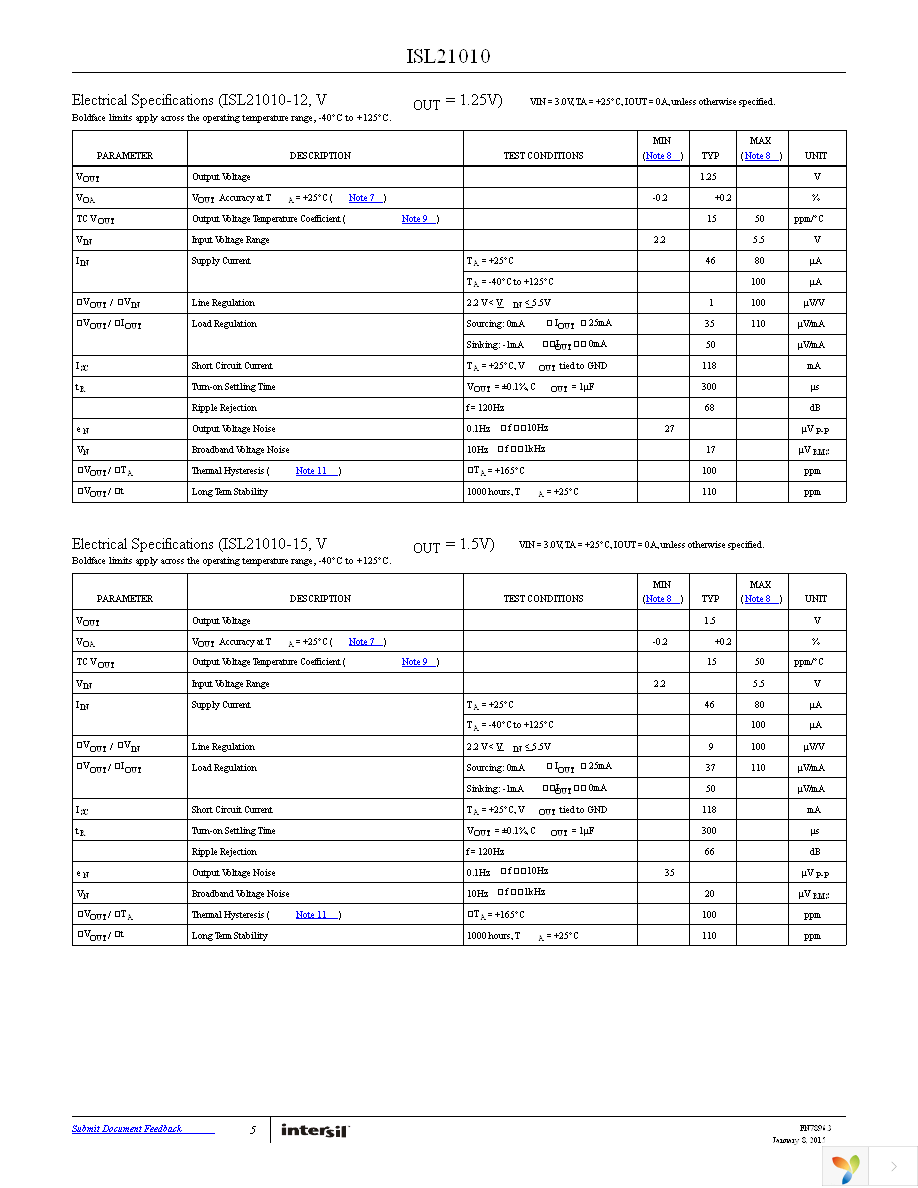 ISL21010CFH315Z-TK Page 5