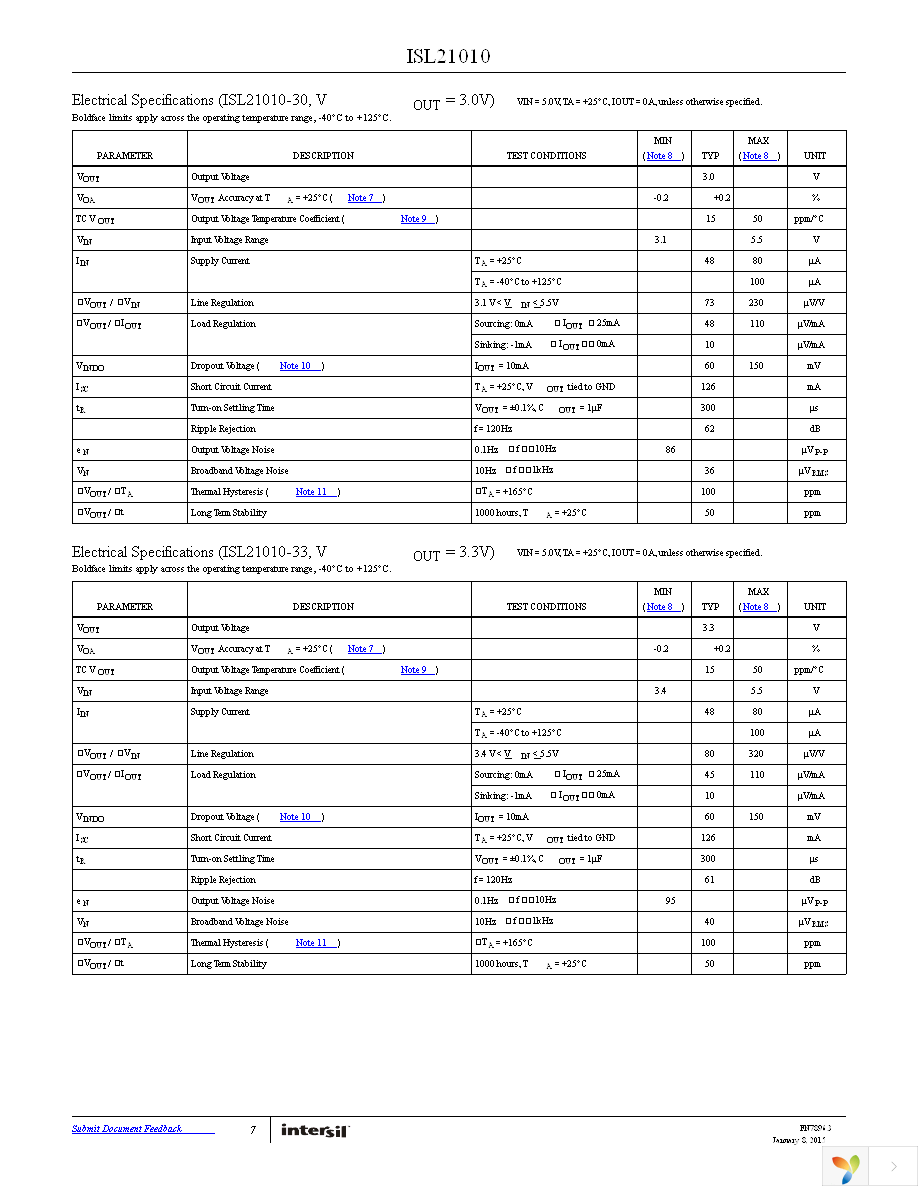 ISL21010CFH315Z-TK Page 7