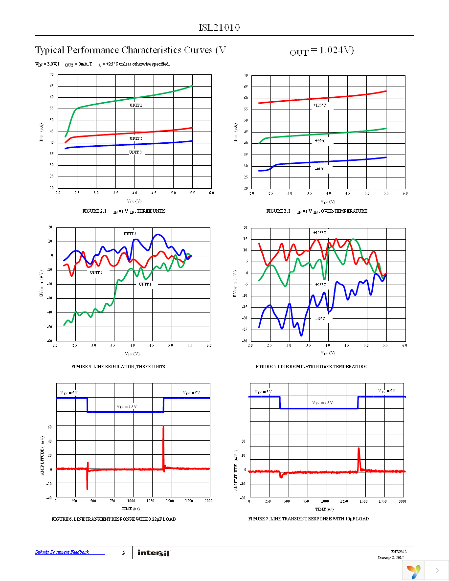 ISL21010CFH315Z-TK Page 9