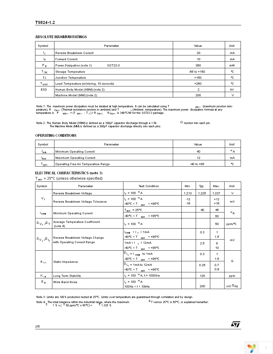 TS824ILT-1.2 Page 2