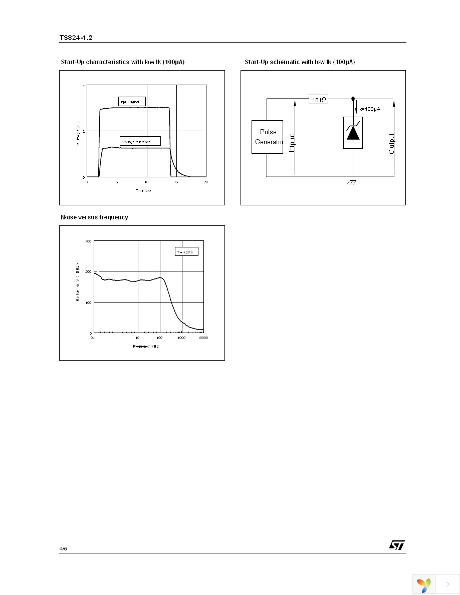 TS824ILT-1.2 Page 4