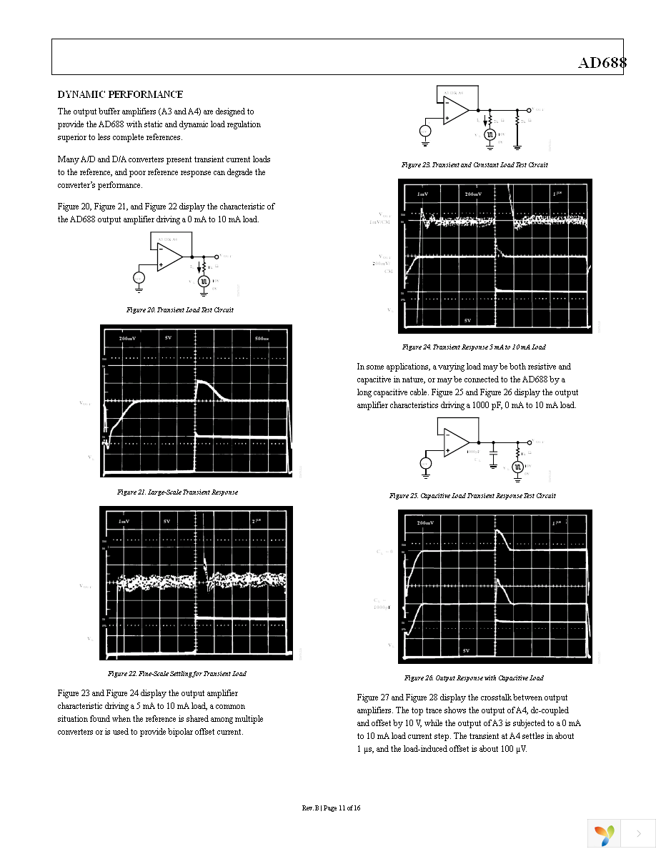 AD688ARWZ Page 11