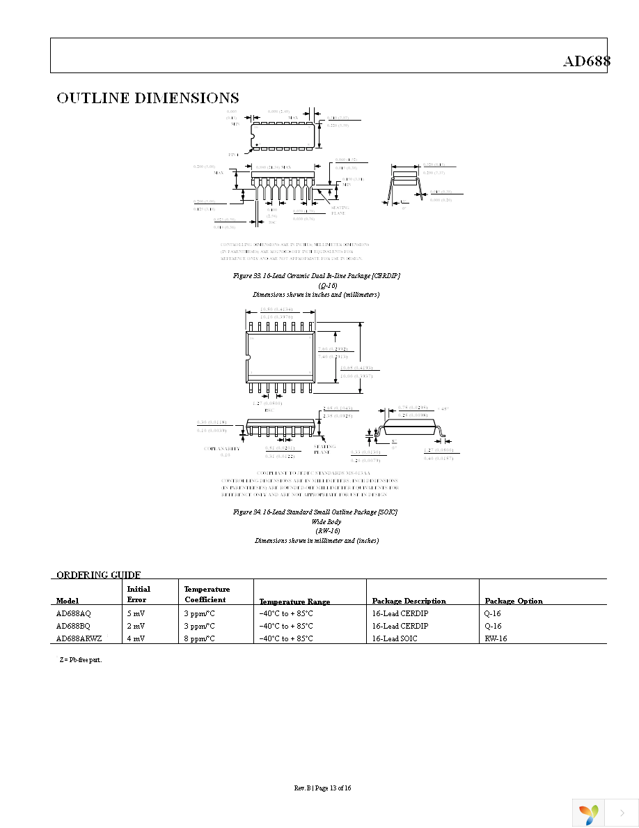 AD688ARWZ Page 13