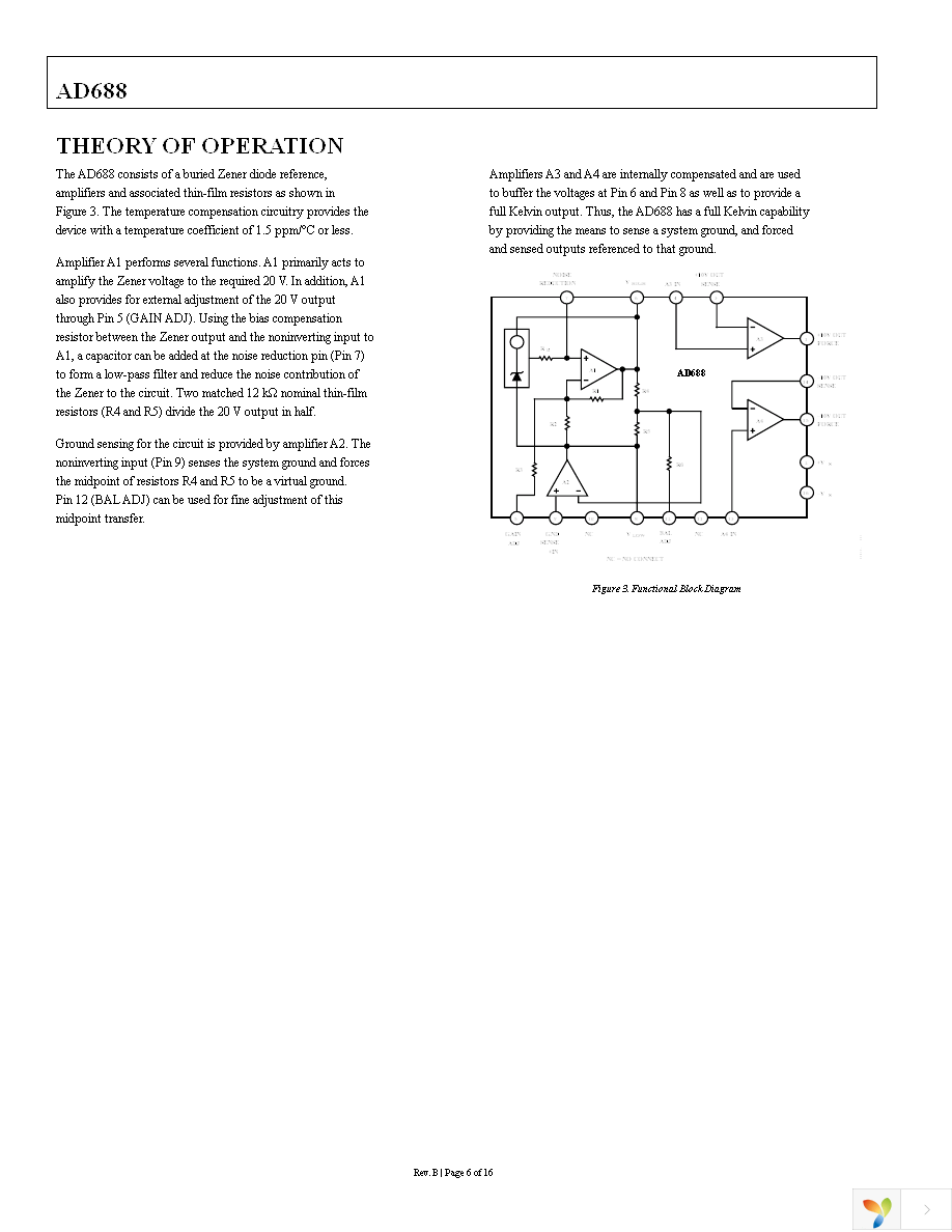 AD688ARWZ Page 6