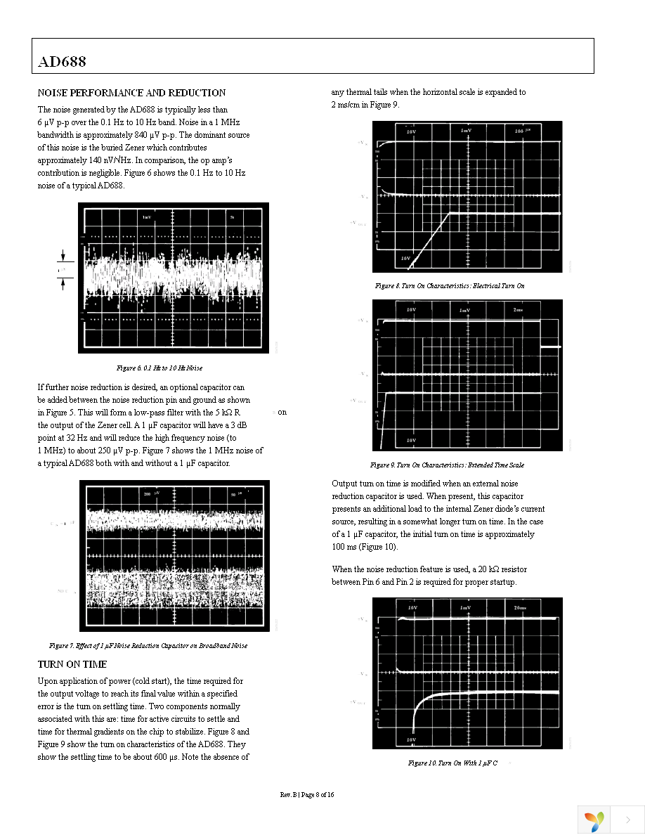 AD688ARWZ Page 8