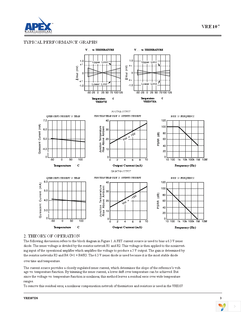 VRE107MA Page 3