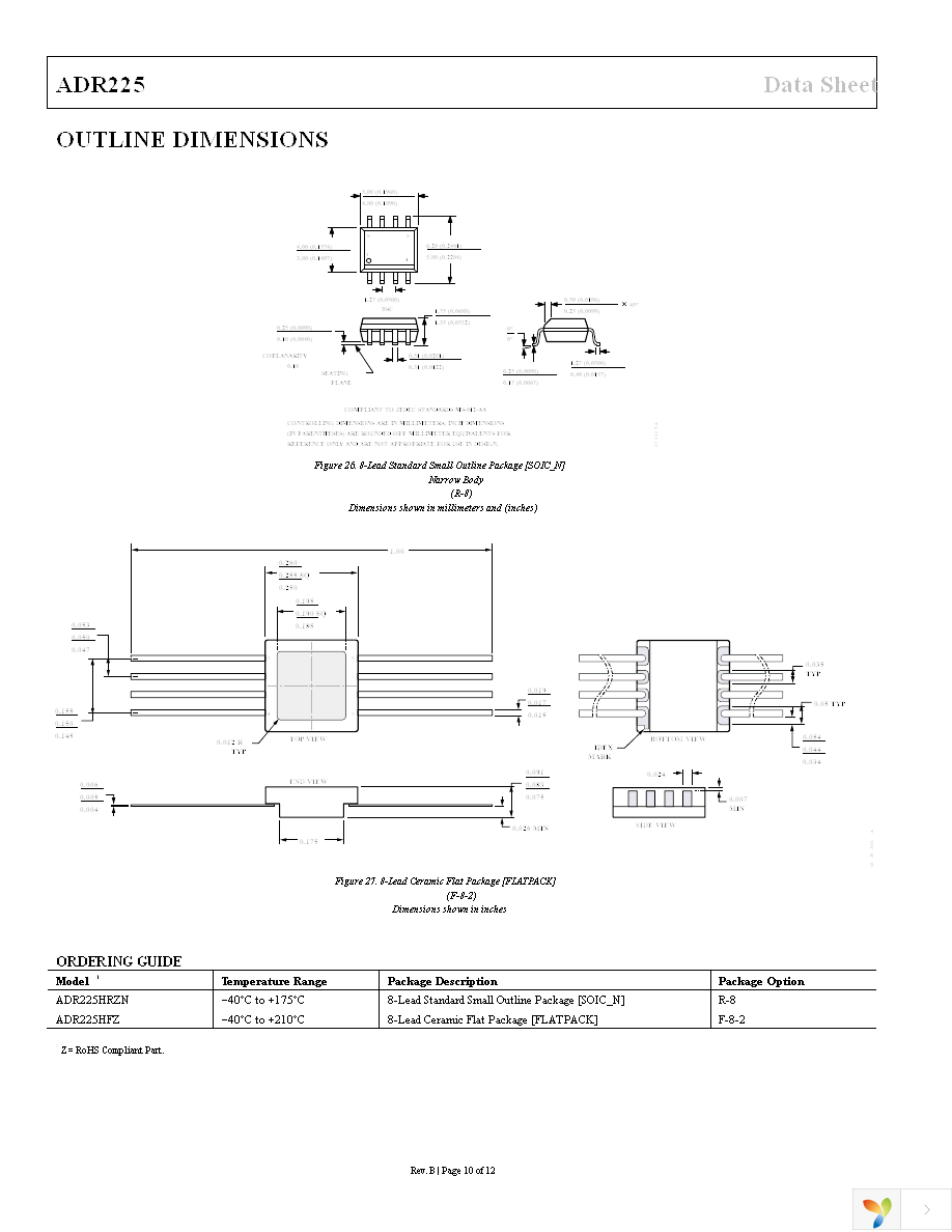 ADR225HRZN Page 10