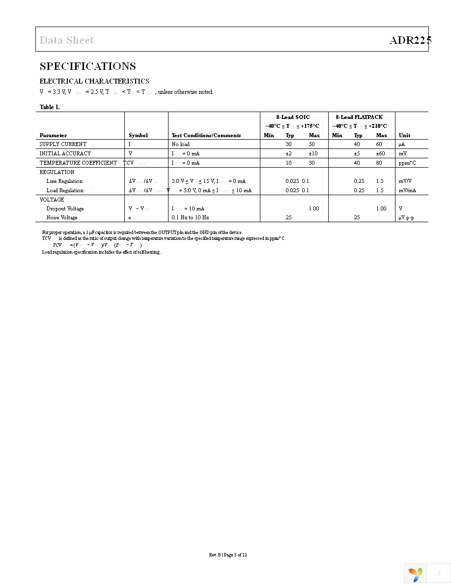 ADR225HRZN Page 3