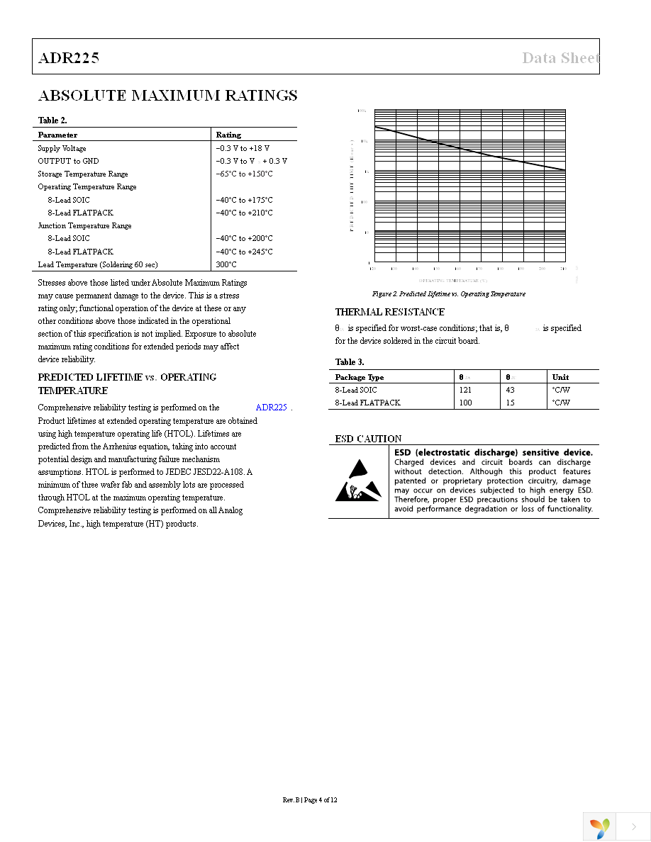 ADR225HRZN Page 4