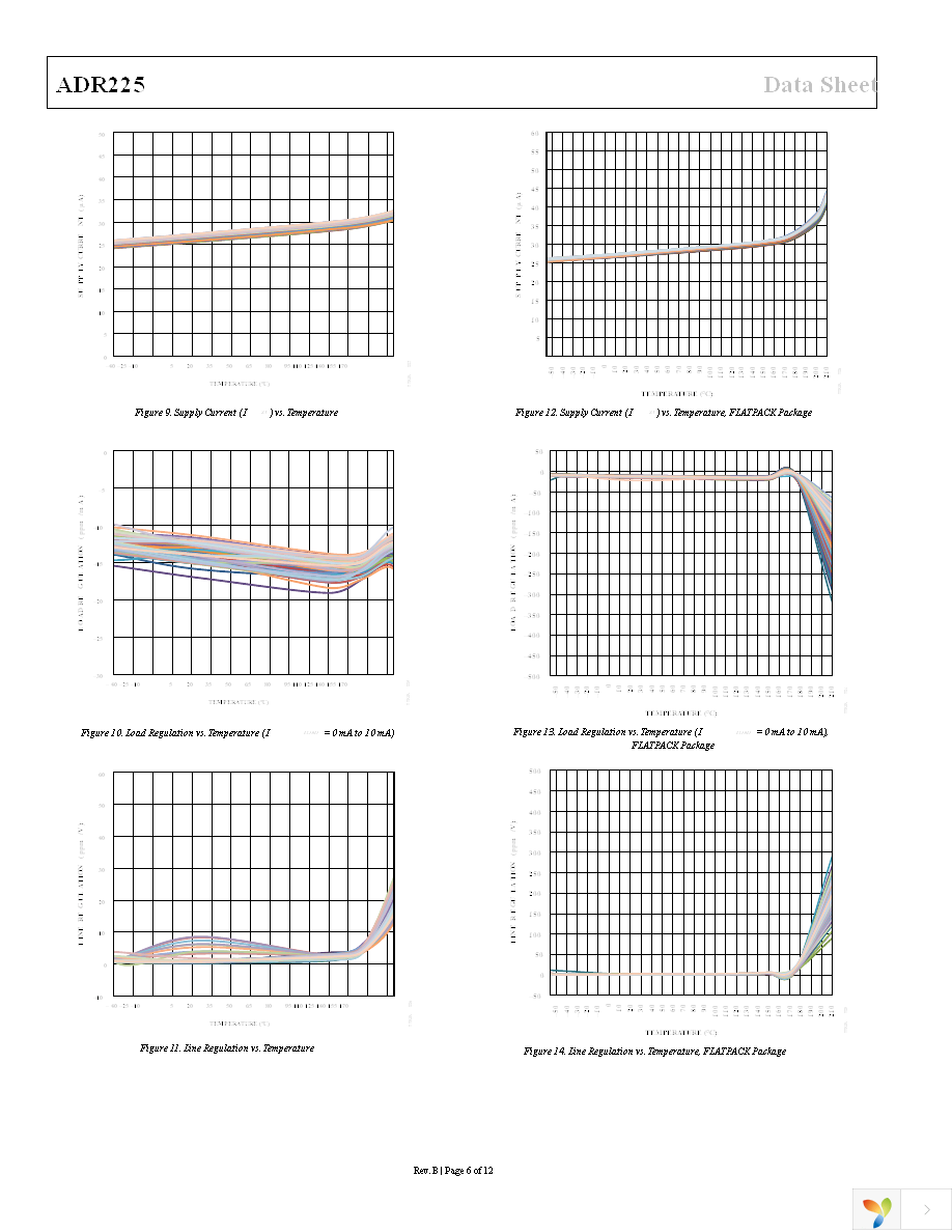 ADR225HRZN Page 6