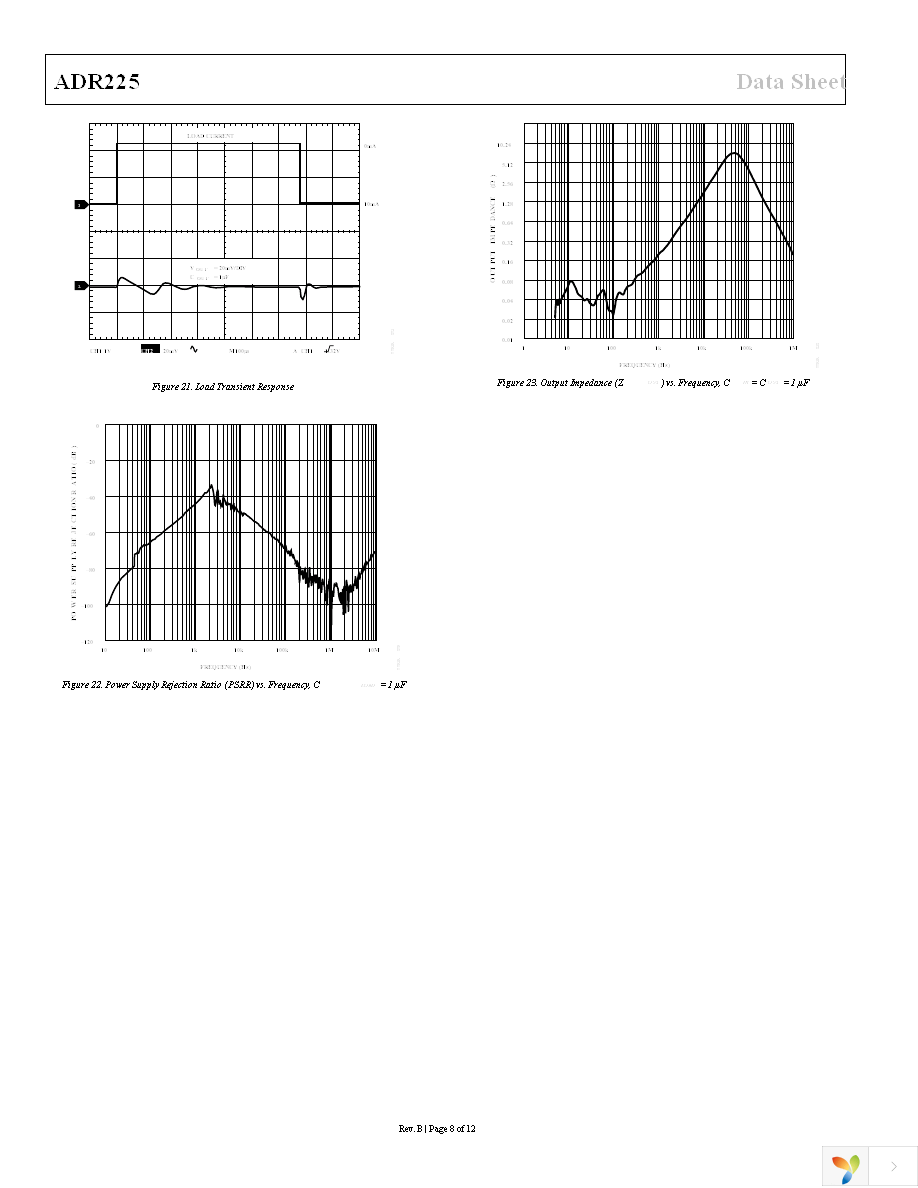 ADR225HRZN Page 8