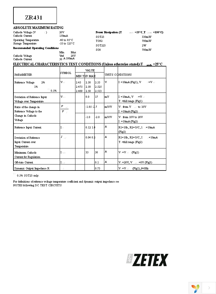 ZR431GTA Page 2