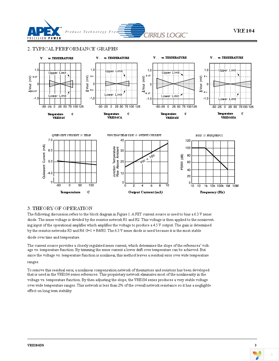 VRE104C Page 3