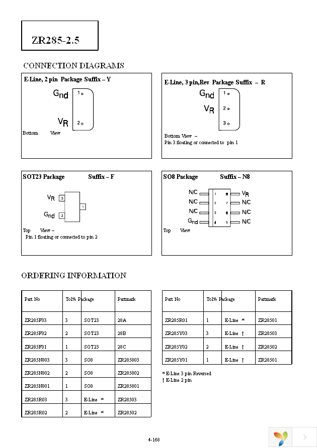 ZR285N802TA Page 4